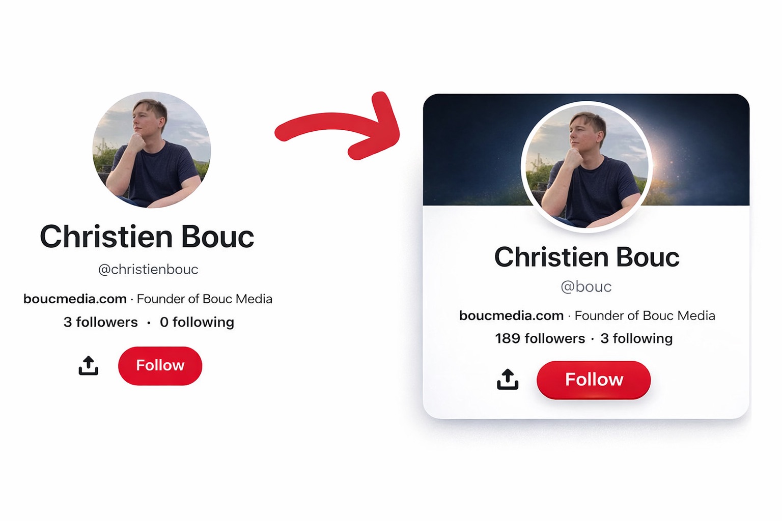 How to Claim an Inactive, Already Registered Username on Pinterest