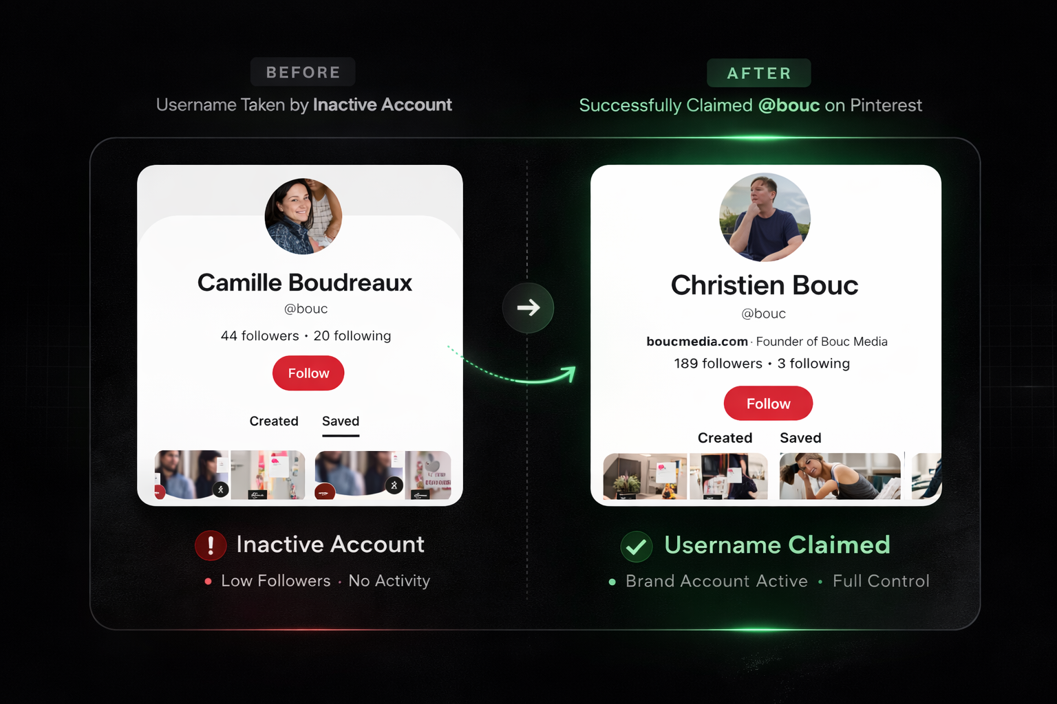 Before and after claiming the @bouc username on Pinterest - inactive account vs claimed username